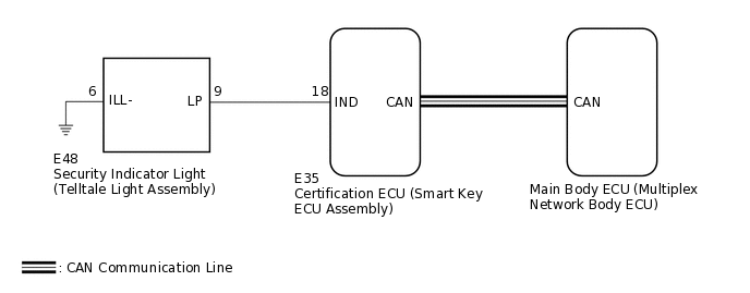 B278947E18