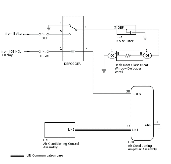 B281050E06