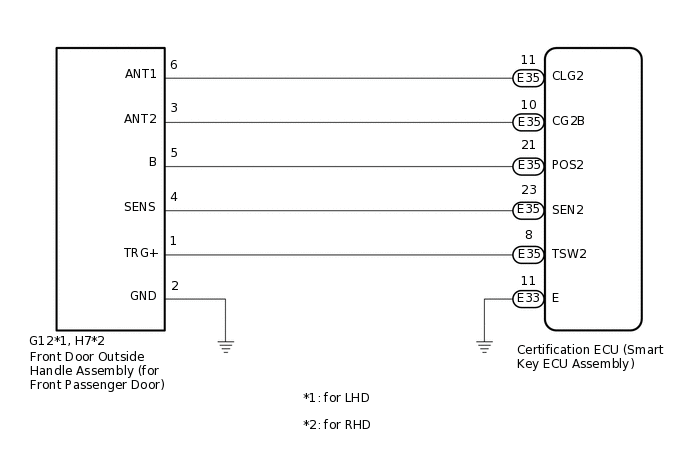 B281953E78