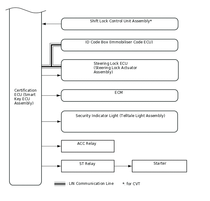 B281964E09