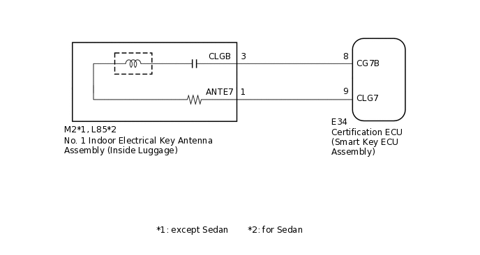 B282017E29