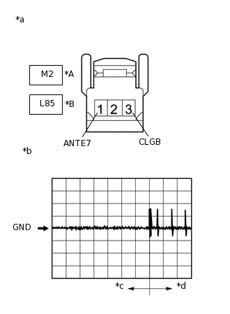 B282018C24