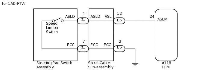 B283129E04