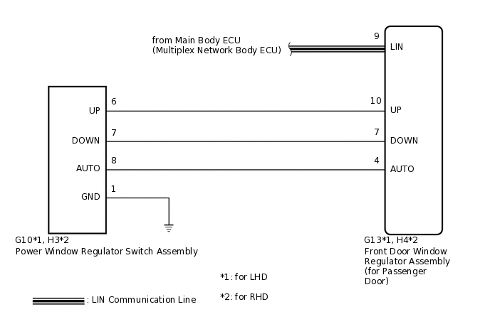 B286840E20