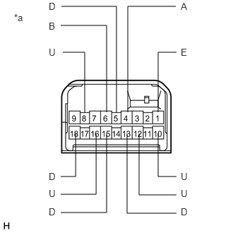 B302422C05