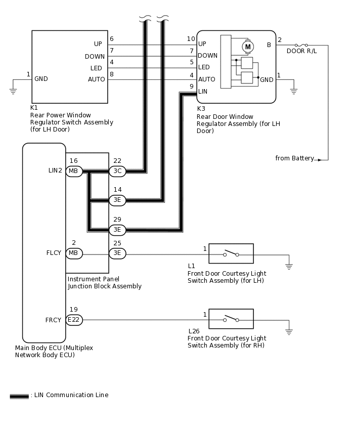 B319625E01