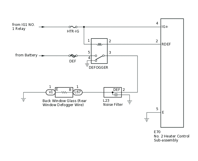 B319650E05