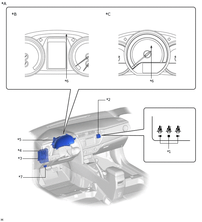 B330430C02