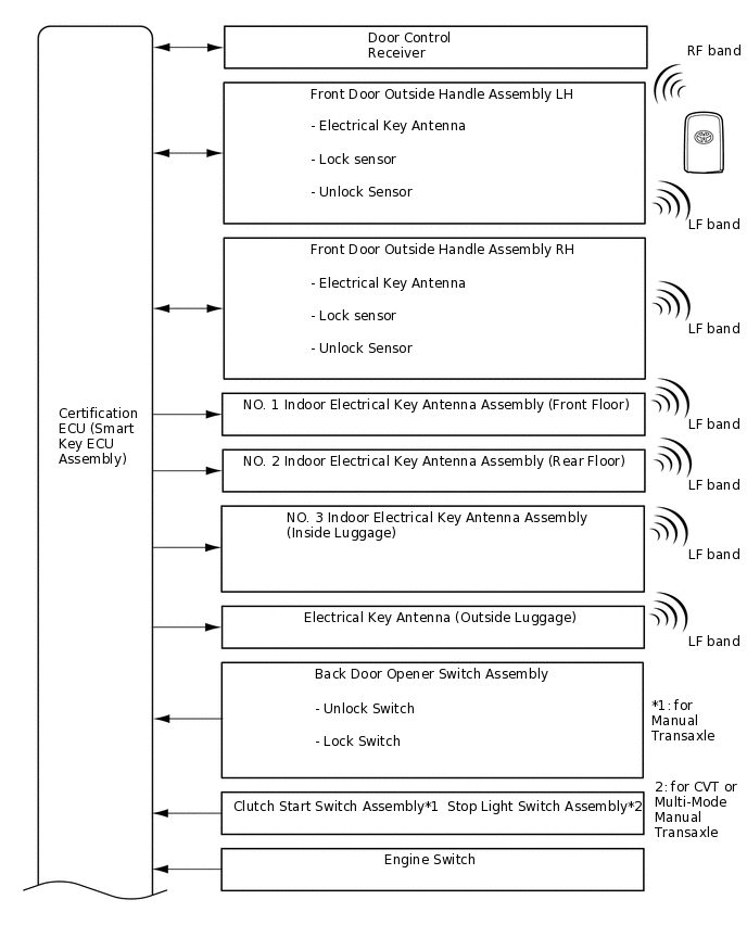 B337178E01