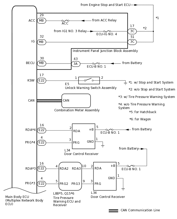 B352736E04