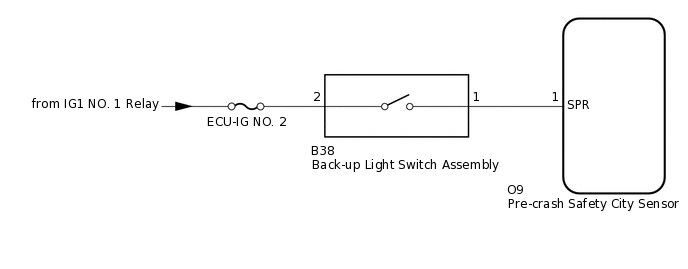 B408550E05