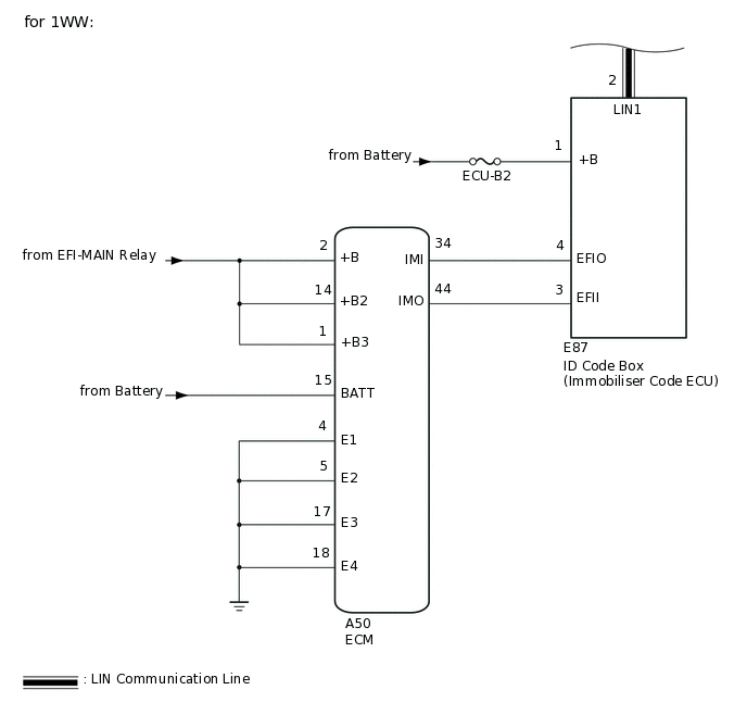 B410005E02