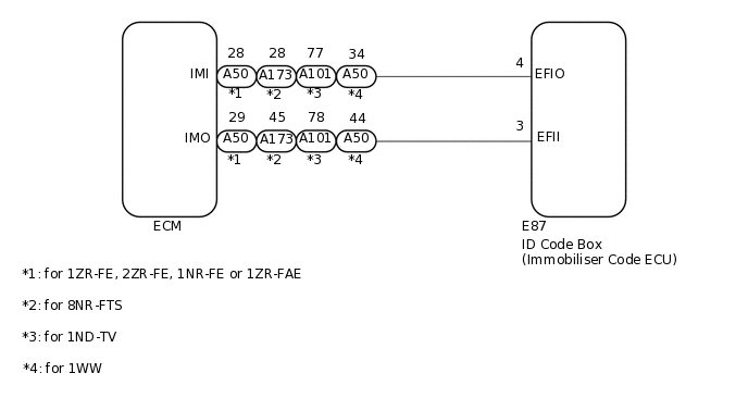 B410133E01