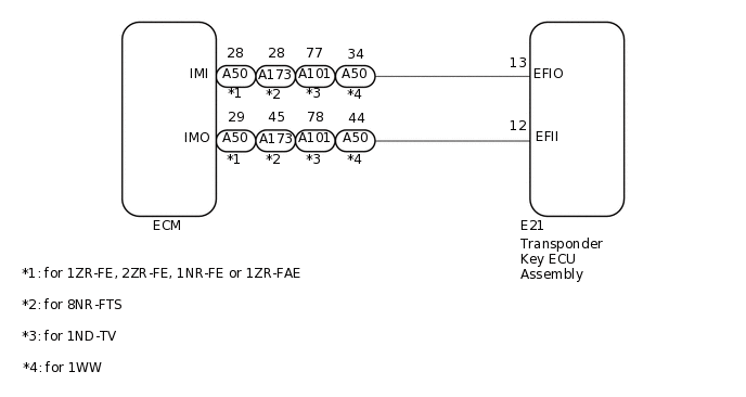 B410133E03