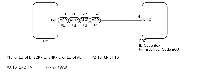 B410157E03