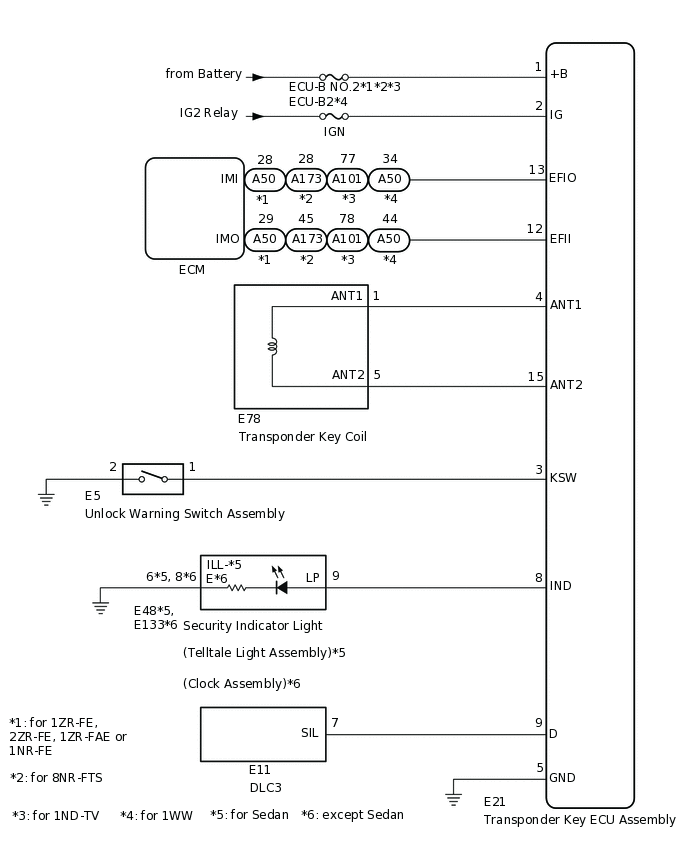 B411438E02