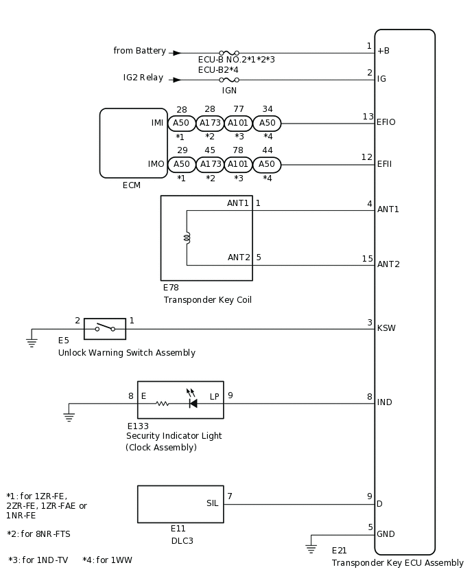 B411438E03