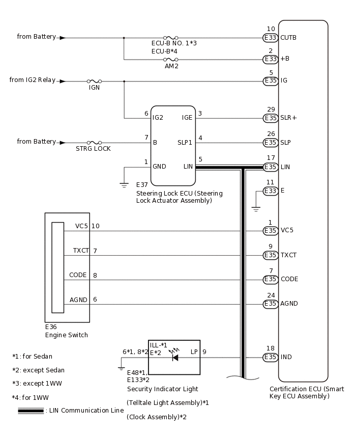 B413928E01