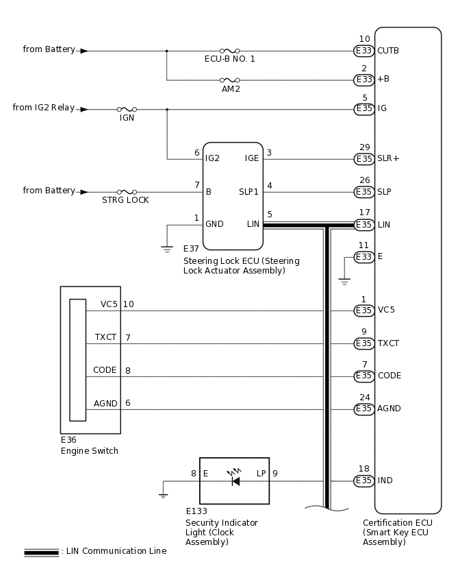 B413928E03