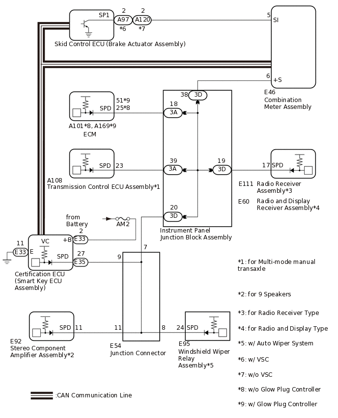 B419094E02