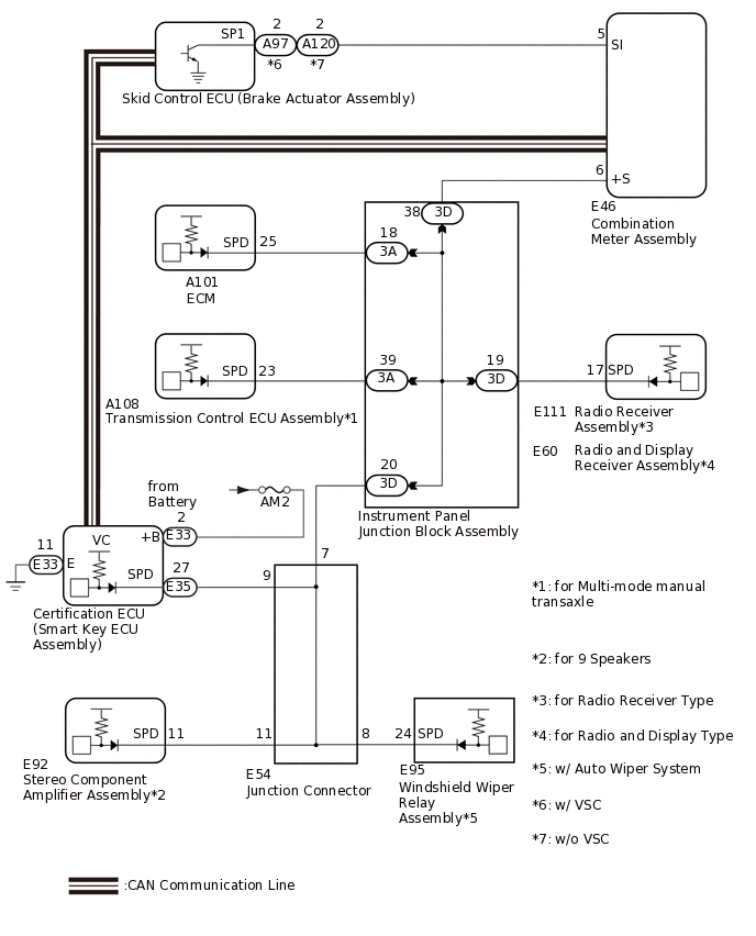 B419094E03