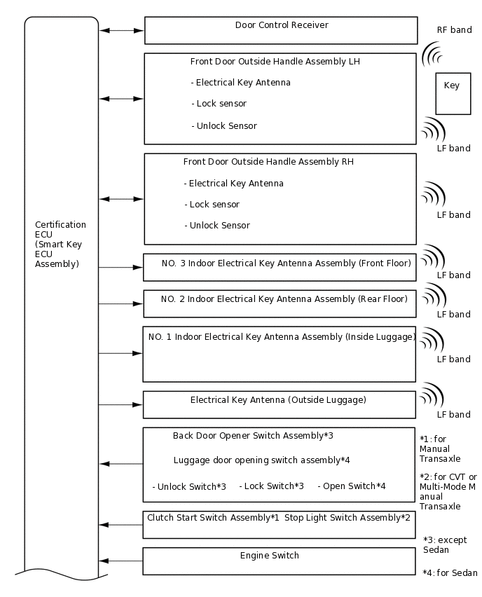 B441746E01