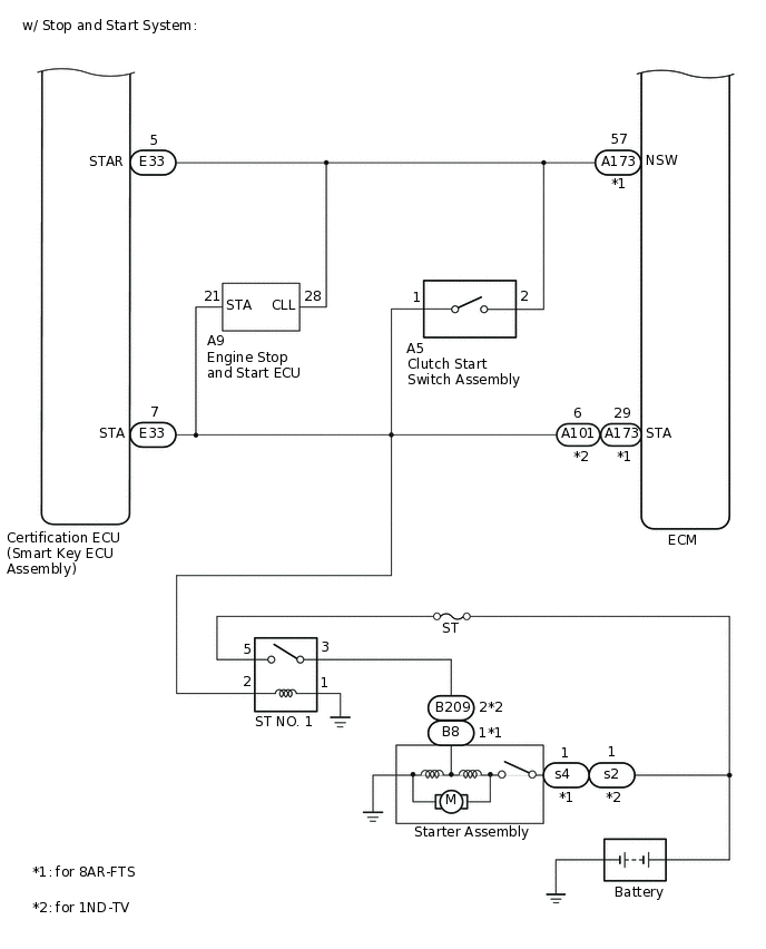 B520073E01