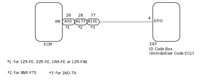 B520146E01