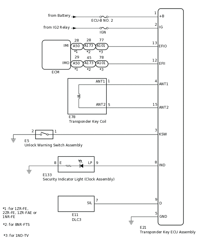 B520149E01