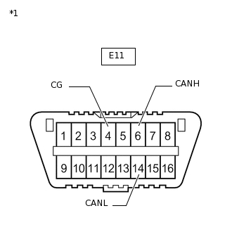 C151827C74