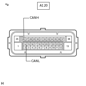 C238832C36