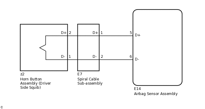 C239226E21