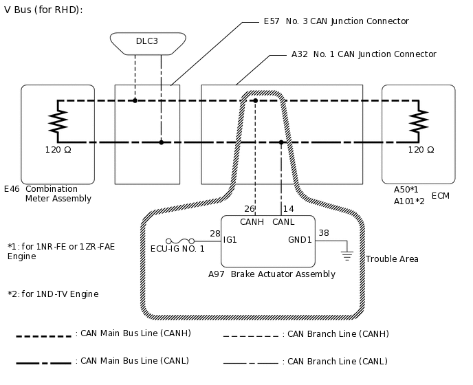 C251621E10