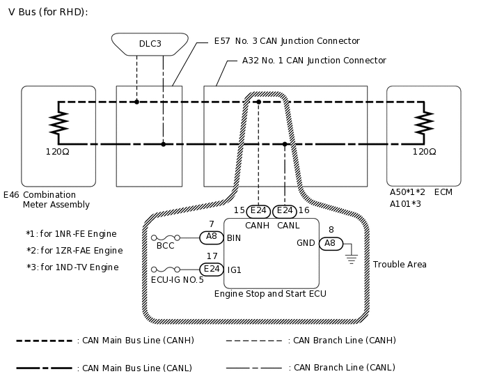 C251626E08