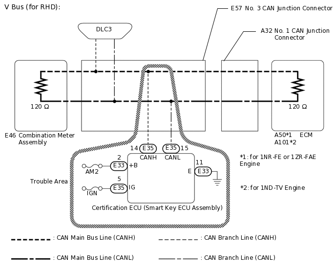 C263553E07