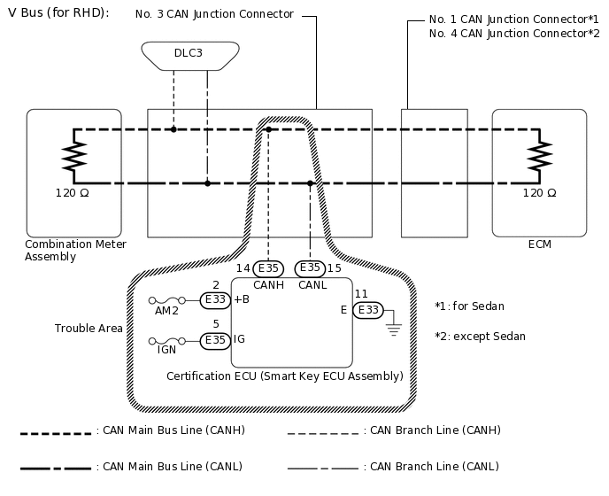 C263553E19