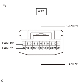 C270411C33