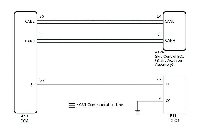 C270527E13