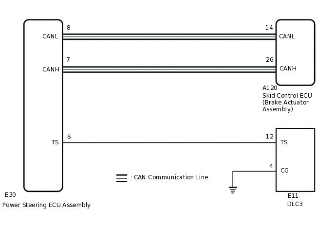 C270527E15