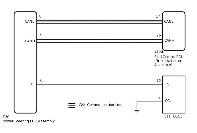 C270527E28