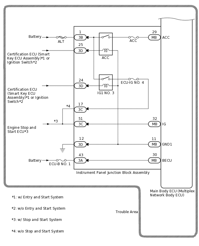 C271568E04