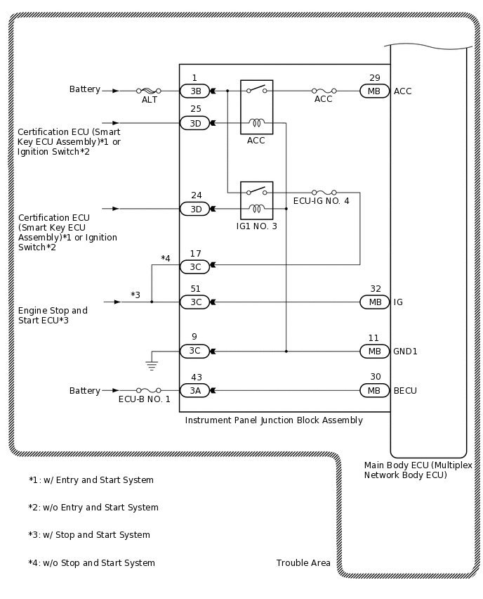 C271568E07