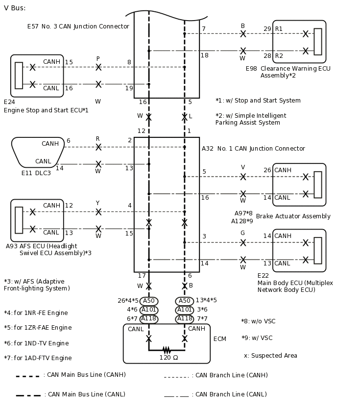 C274994E02