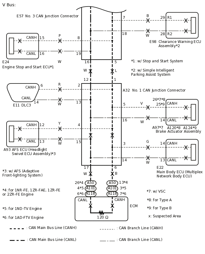 C274994E03