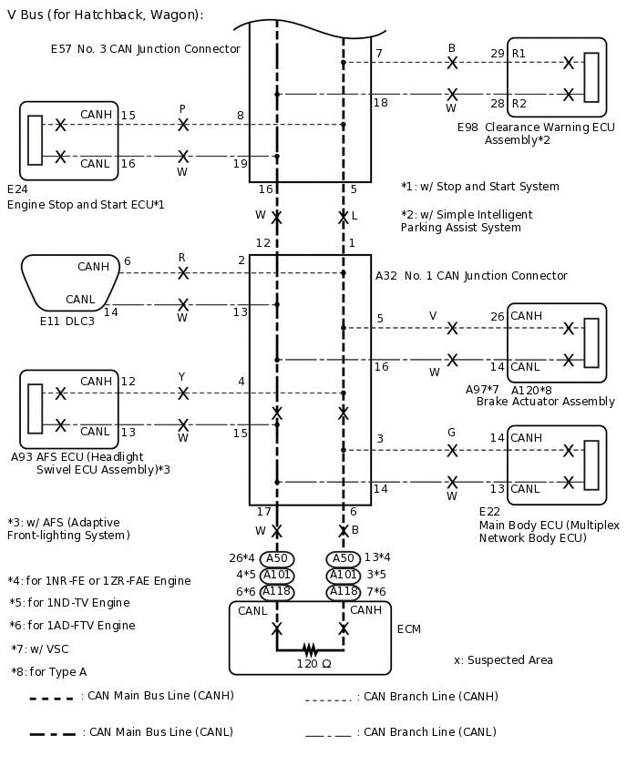 C274994E05