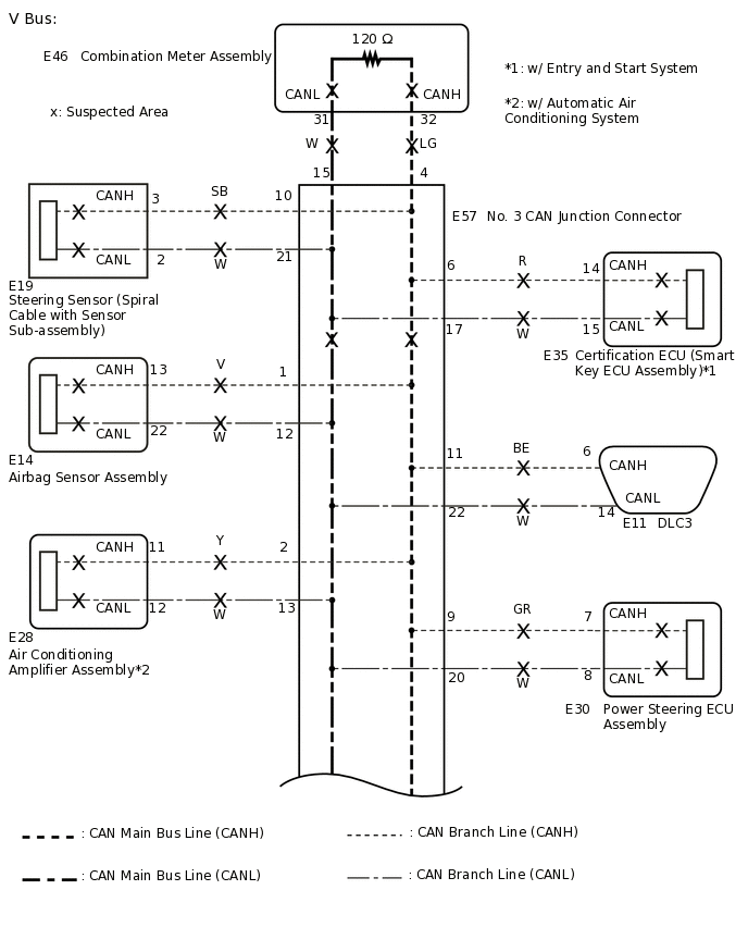 C274995E02