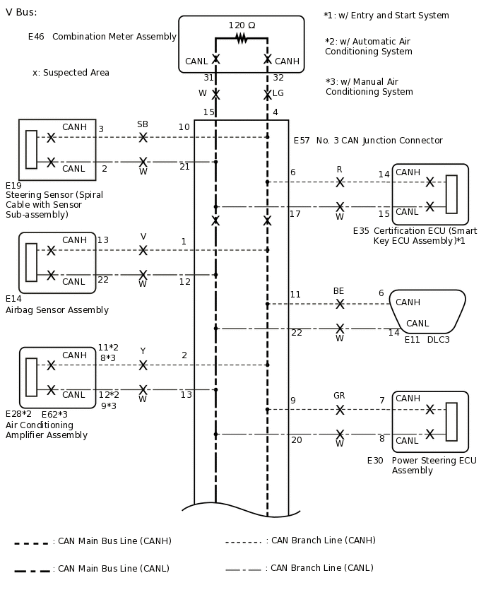 C274995E03