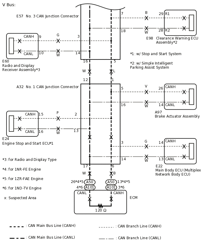 C274996E03