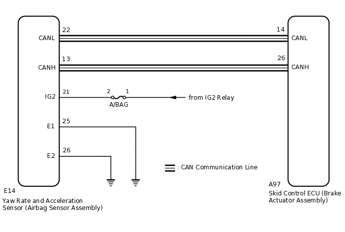 C275041E05