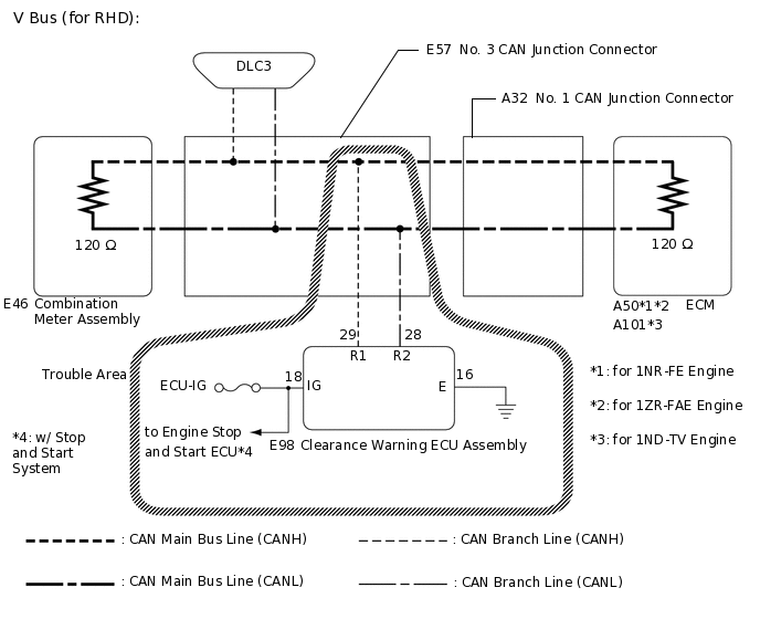 C275700E02